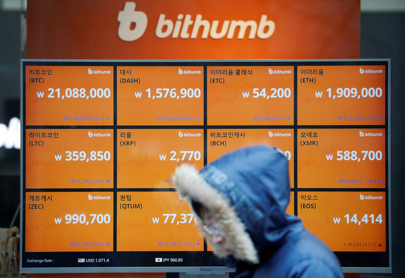 هيمنة سوق بيتكوين تنخفض إلى أدنى مستوياتها خلال ٤ سنوات مع تخلي سعر بيتكوين عن ٢٠ ألف دولار